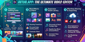 Why Avtub.app is the Ultimate Tool for Video Enthusiasts