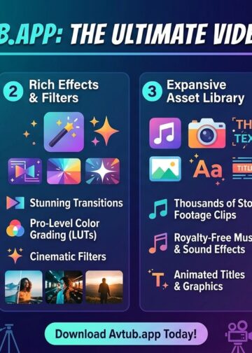 Why Avtub.app is the Ultimate Tool for Video Enthusiasts